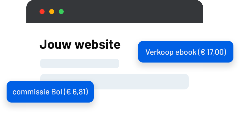 Alles over geld verdienen met niche affiliate sites